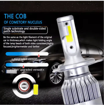 Instant-On LED Headlight – High-Power Motorcycle Light with EME Decoding